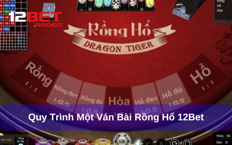 Rồng Hổ 12Bet - Game Bài Nhịp Độ Nhanh Siêu Đặc Sắc 8 Quy trình một ván bài cơ bản
