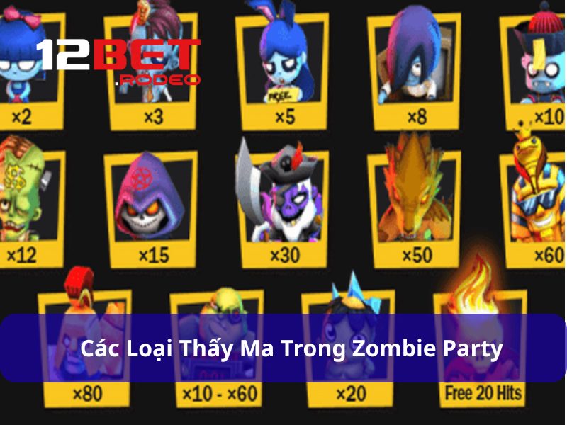 Zombie Party - Game Slot Săn Thây Ma Tinh Quái Cực Đỉnh 7 Các loại thây ma có trong game cần nhớ